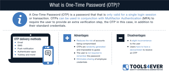 What is an OTP (One-Time Password)? | Tools4ever