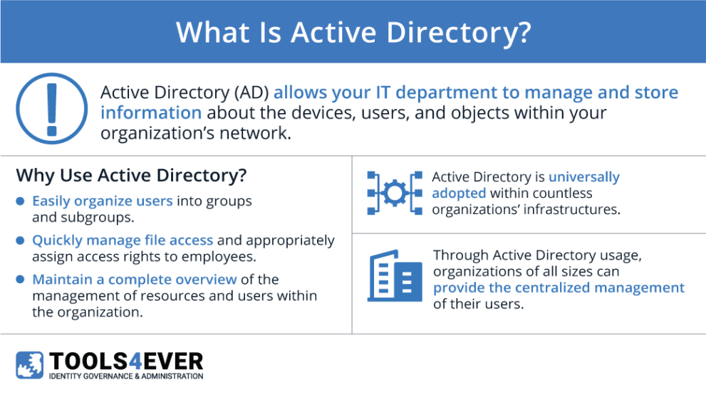 what-is-active-directory-ad-tools4ever